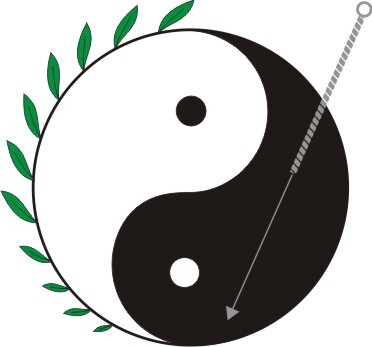 Gamdur Chinese Medicine And Acupunture Clinic Inc.